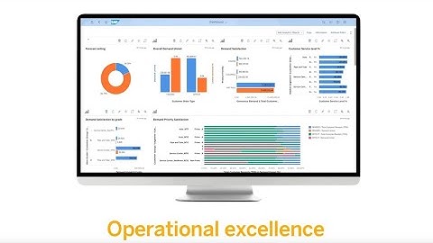 Achieve operational excellence by reducing inventory, avoiding costs, and driving profitability.