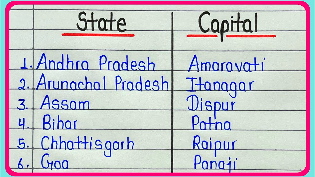 States and Capitals of India 2023: 28 States and 8 UTs in India