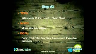 11 Steps for Online Lead Nurturing [Episode 7] - Tuesday's Tips & Tactics