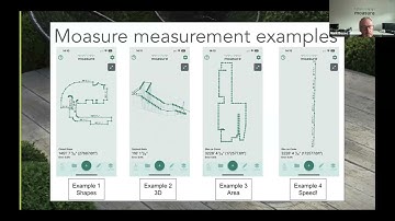 Moasure®: A New Way Of Measuring