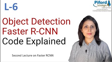 2 Faster R-CNN | Object Detection Using Faster R-CNN