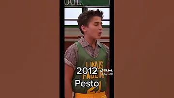 Crash And Bernstein Then Now Crashgame 