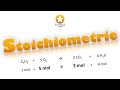 Stoichiometrie, chemisch rekenen.