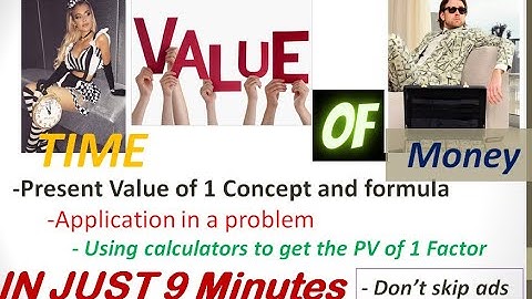 Aflevering 1 - Huidige waarde van 1, concept en berekening - wetenschappelijke en eenvoudige reke...