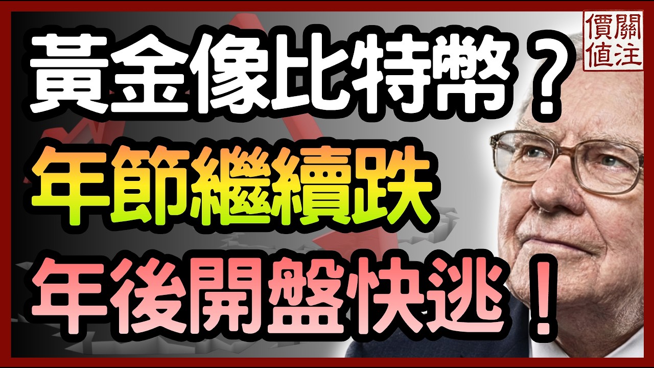 聯準會變鷹，黃金白銀大跌！跌幅走勢竟像比特幣？黃金還是避險資產嗎？