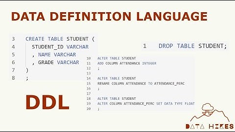 Data Definition Language (DDL Commands)
