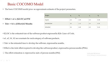 COCOMO Model | Software Engineering, Mrs.A.Tamizharasi, AP/CSE, RMDEC
