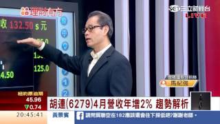 1050513 深陷殺價血戰 IC設計最後末路 | 三立財經台CH88 | 88理財有方 | 財經主播 王志郁