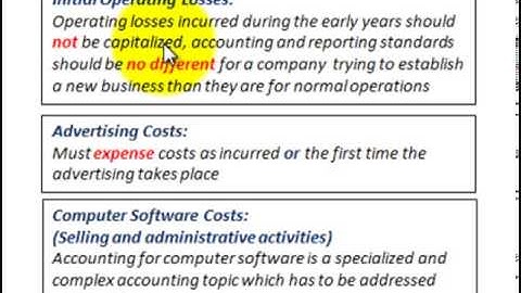 Intangible Assets Accounting (Start Up Costs, Advertising, Software, Operating Losses)