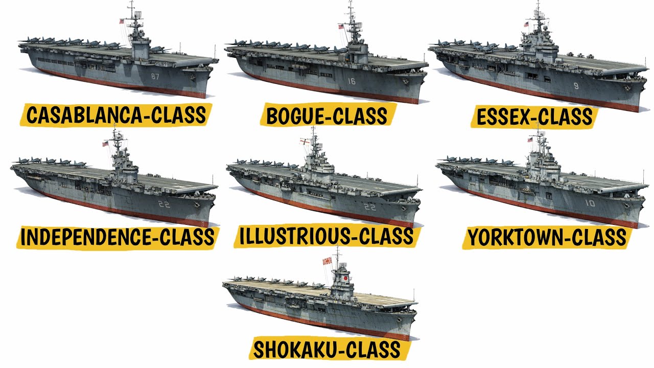 Every WW2 Aircraft Carrier EXPLAINED in 16 Minutes | Part 1