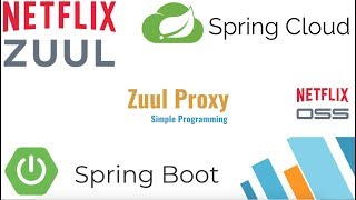 Spring Cloud | Zuul Proxy | Feign Client | Simple Programming