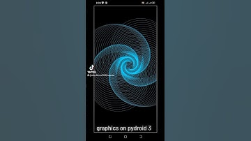 graphics on pydroid 3 in mobile.