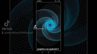 graphics on pydroid 3 in mobile.