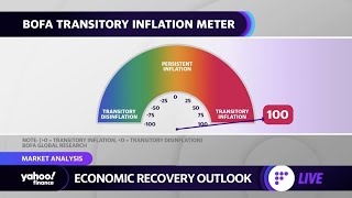 Supply chain issues will work itself out and eventually calm inflation fears: Economist