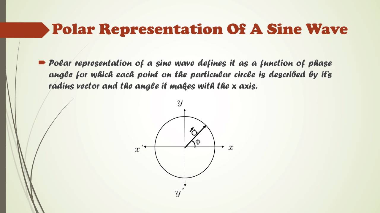 Engg104 Rectangular and Polar Representation of a sine wave Sabitha ...