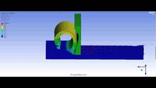 TUTORIAL 10: FINITE ELEMENT ANALYSIS of the Machining with a planer