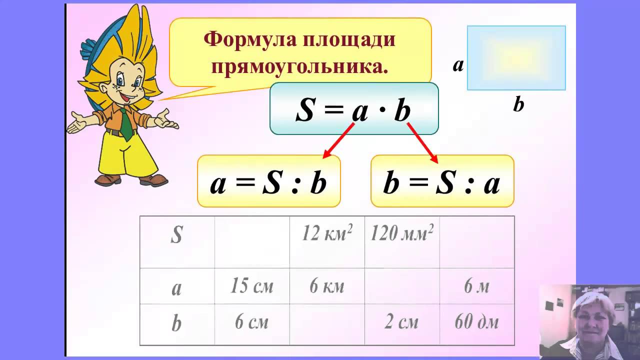 По матиматике 5. Формулы 5 класс. Формулы по математике 5 кл. Математические формулы 5 класс. Формула площади начальная школа.