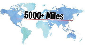 The Netcode of Guilty Gear Strive (Japan to US West & US East)