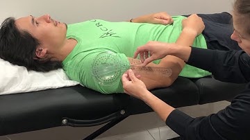 Range of Motion Measurement: Shoulder Flexion