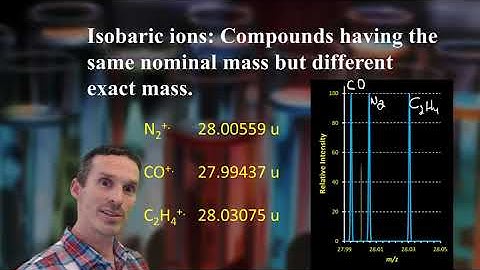 Formula Determination by Mass Spectrometry (1)