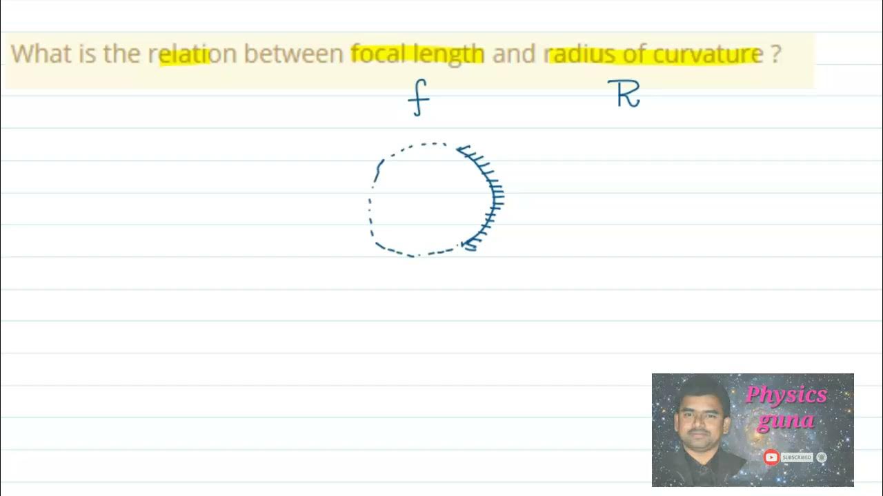 relation between radius of curvature and focal length YouTube