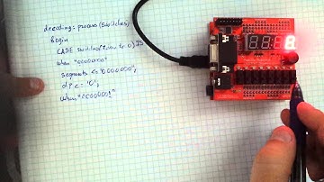 VHDL Basics - Function and Case statement implementation - Papilio Platform
