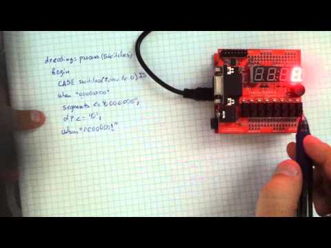VHDL Basics -