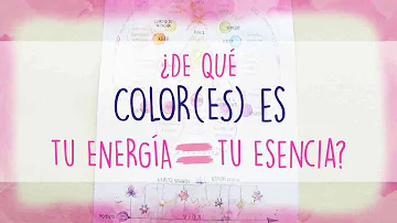 ¿De qué color es la energía natural?