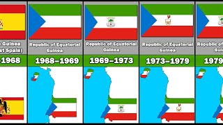 Evolution of Equatorial Guinea's Flag and Territory