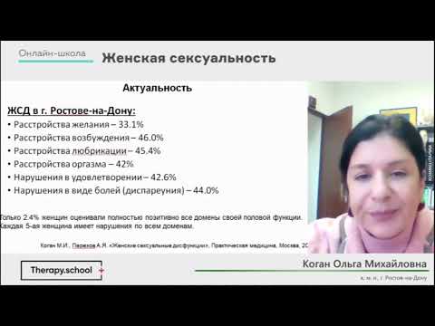 Взгляд акушера гинеколога на проблему женской сексуальной дисфункции