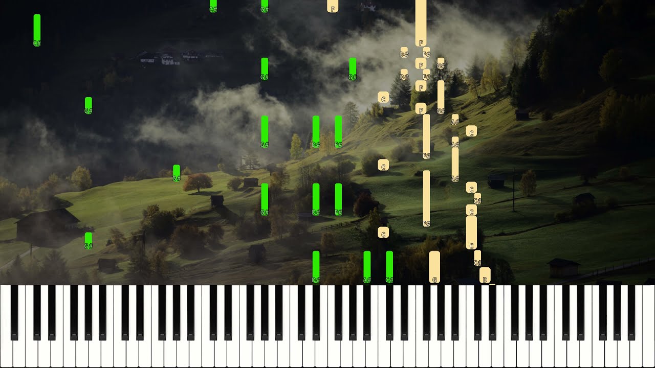 Frederic Chopin - Polonaise in C-sharp Minor Op 26 No 1 | Library of Music