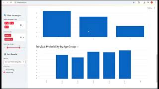 Titanic survival prediction|Machine learning project 