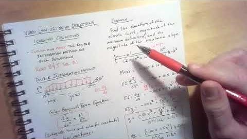 Mechanics of Materials Lesson 22: Beam Deflections