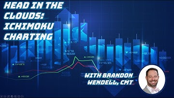 Head in the Clouds - How to chart using Ichimoku Cloud.