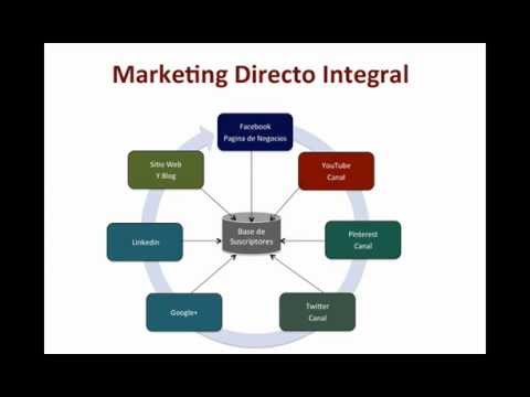 What You are able to do In Attaining Internet affiliate marketing Success 1