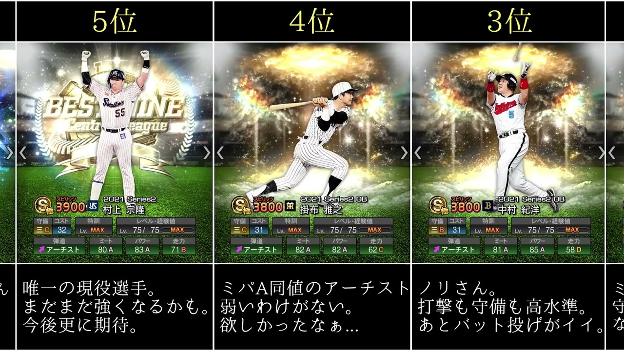 プロスピ サード ランキング