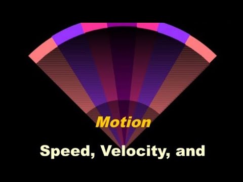 motion topic part 2 - YouTube