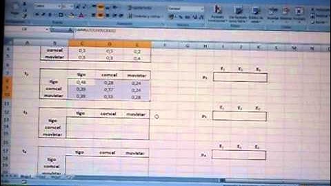 Ejercicio 1 Cadena de Markov  http://programamodelos.blogspot.com
