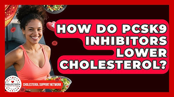 How Do PCSK9 Inhibitors Lower Cholesterol? - Cholesterol Support Network