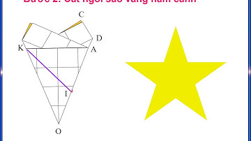 THỦ CÔNG LỚP 3 - BÀI: GẤP, CẮT, DÁN NGÔI SAO NĂM CÁNH VÀ LÁ CỜ ĐỎ SAO VÀNG
