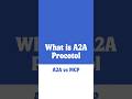 A2A Protocol Explained in 3 minutes with examples | Difference between A2A vs MCP in AI Agents #ai