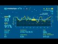 Fast Typing ⌨️ | My New Record Speed Typing #typing
