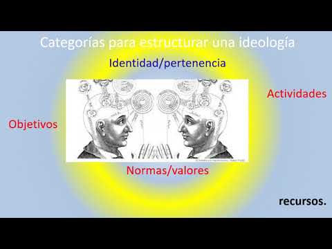 Vídeo: Diferencia Entre Ideología Y Discurso