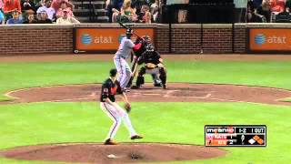 2012/06/22 Recap: WSH 1, BAL 2