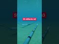 Forts soupçons de sabotage des gazoducs Nord Stream
