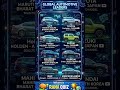 🔥 Global Car Quiz 🚗 | Guess The Car Brand &amp; Country 🌍 | Swift Fortuner Creta Jimny | Rana Quiz #gk