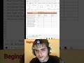 Master TEXTSPLIT Function You Must Know Split text into columns #excel #tips #tricks #viral #shorts