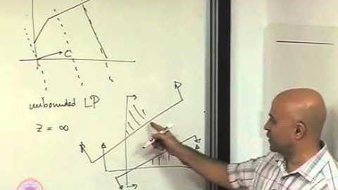 IE513-2011 Linear Programming Lecture 6