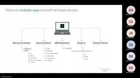 Intune Training with Joy - Day 06 - Getting started with Windows Management with Intune
