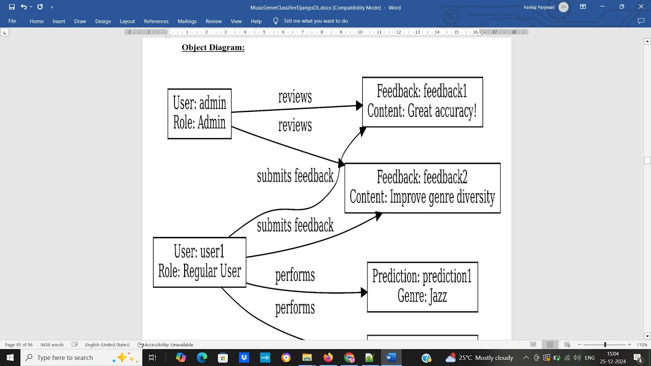 Project Report - Music Genre Classifier using Python Django Machine ...
